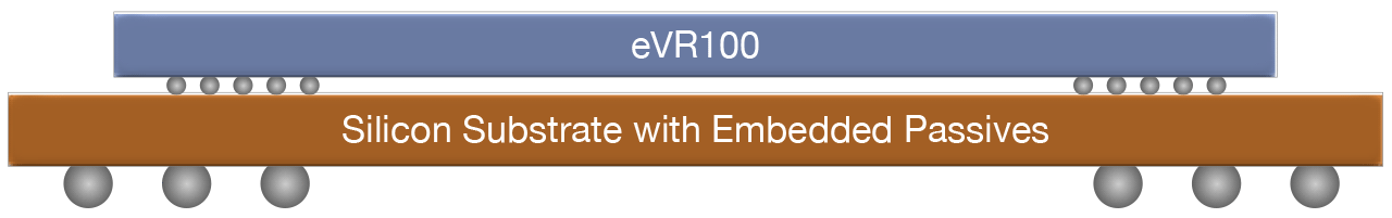 Endura fully integrated module